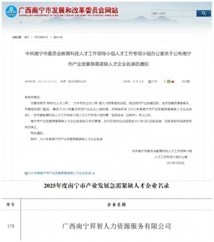 喜报！广西南宁昇智人力资源服务有限公司 首次